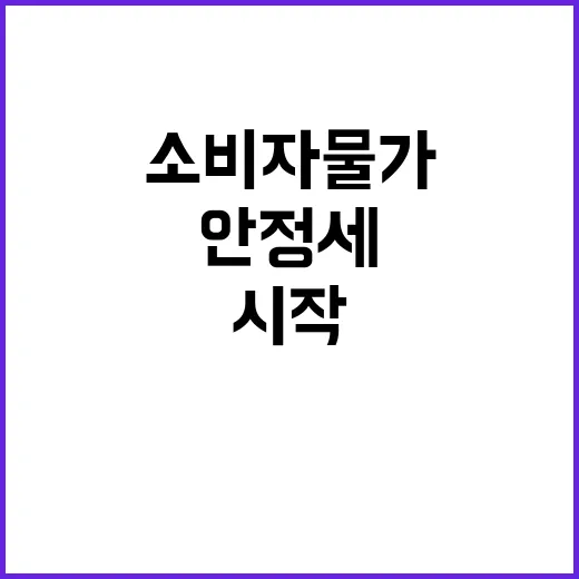 소비자물가 급락 안…