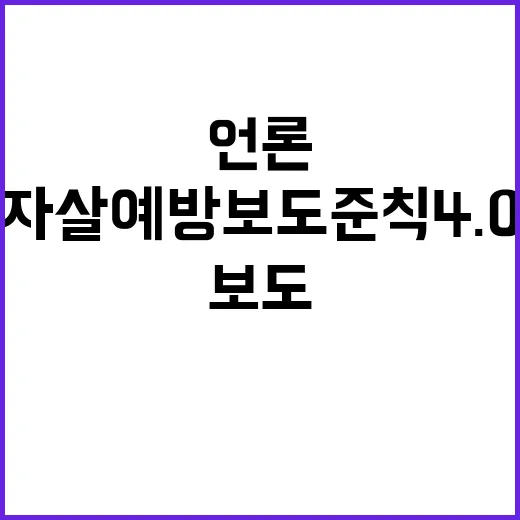 자살예방 보도준칙 …