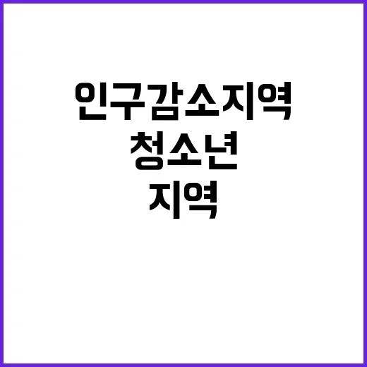 청소년 인구감소지역…