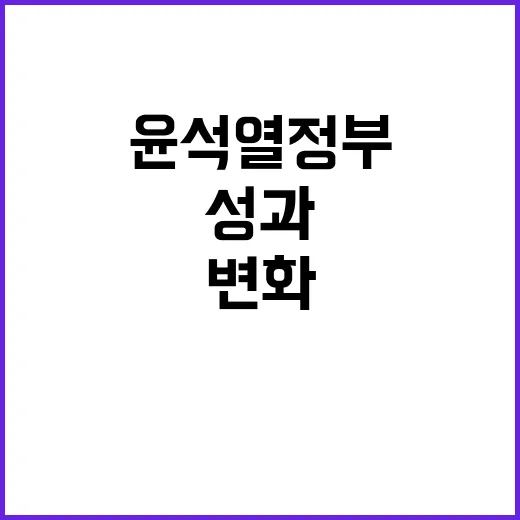 첨단산업 성과 윤석…