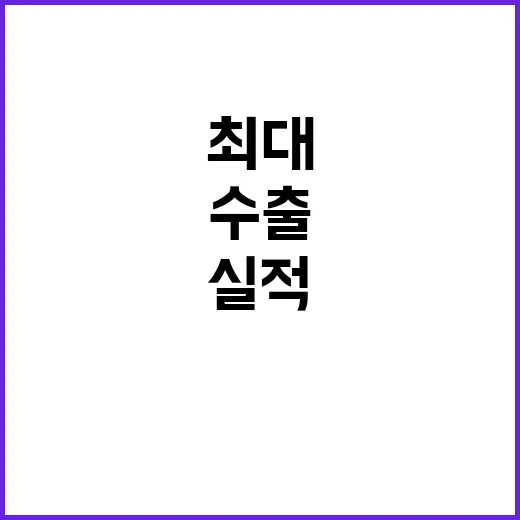 ‘수출 최대 실적’…