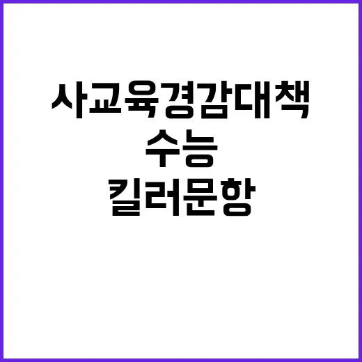 수능 ‘킬러문항’ …