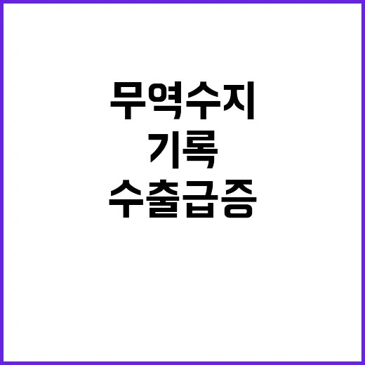 수출 급증! 무역수지 2018년 이후 최고 기록!