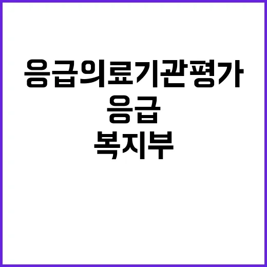 복지부 “응급의료기관평가 부당한 불이익 방지 약속”