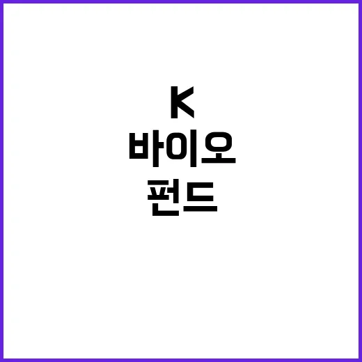 K바이오 펀드 3066억 원 투자 시작! 놀라운 사실!