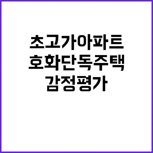 부동산 감정평가 초고가 아파트와 호화 단독주택 포함!