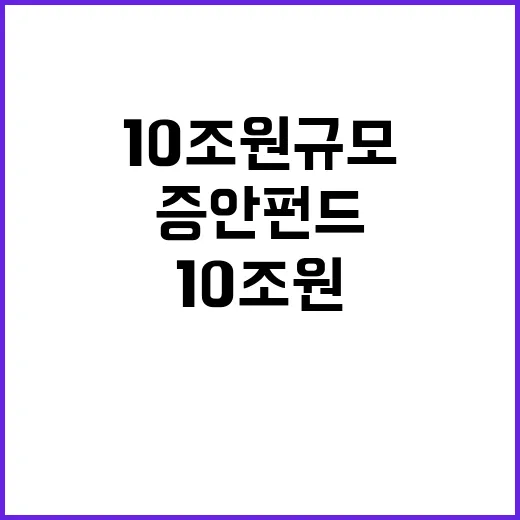 증안펀드 정부의 10조 원 규모 시정안정조치 발동!