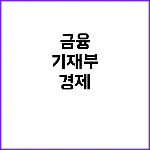 경제 모니터링 기재부의 새로운 금융 상황실 설치!