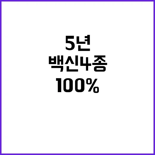 백신 4종 5년 간 100% 비축 계획 공개!