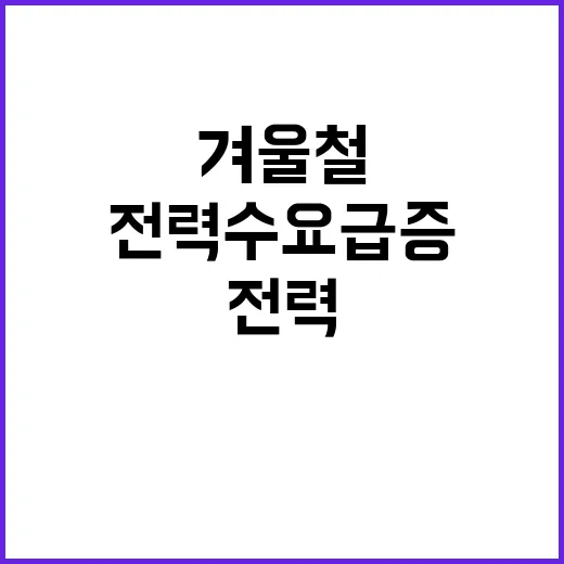 ‘전력 수요 급증’ 겨울철 민생 안정 대책 소개!