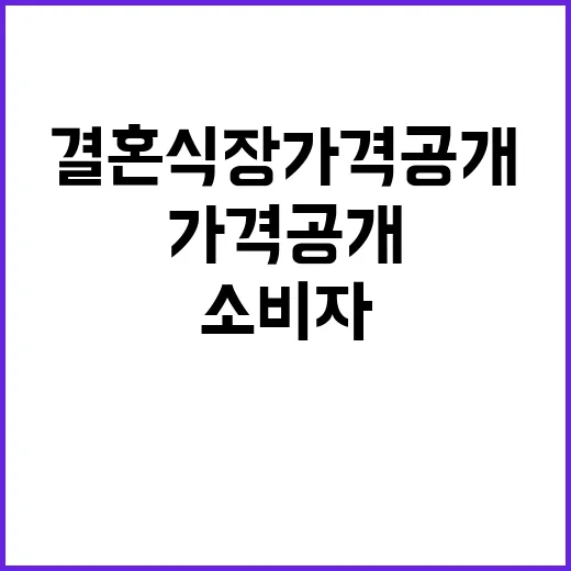 결혼식장 가격 공개! 소비자 권리 강화의 시작!