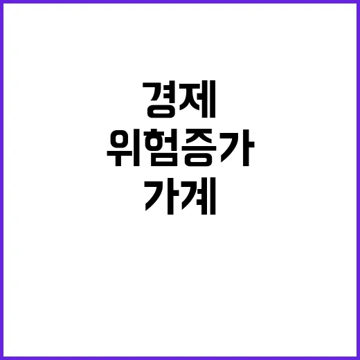 가계·기업 경제심리 위축 위험 증가한다!