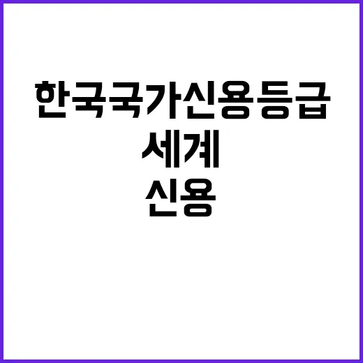 한국 국가신용등급 안정성에 대한 세계 평가 확인!