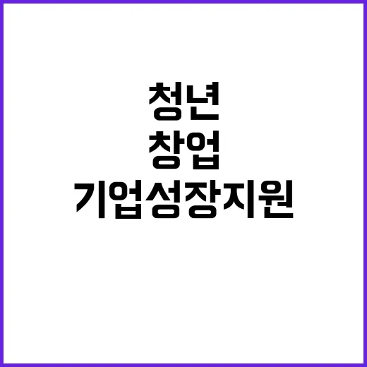 혁신허브 창업과 청년기업 성장 지원 시작한다!