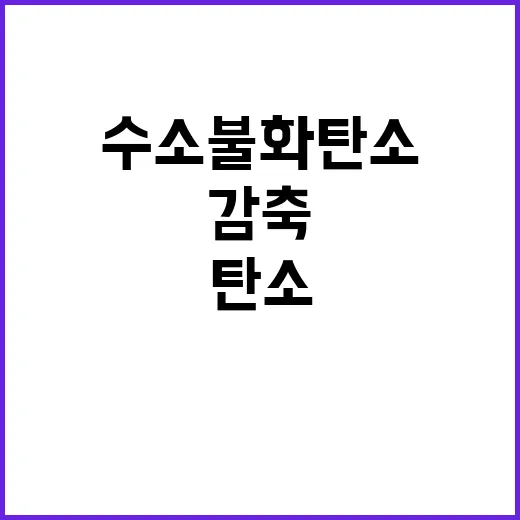 ‘수소불화탄소’ 2030년까지 2000만 톤 감축 목표!