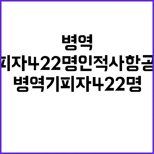 병역 기피자 422명 인적사항 공개 결정!