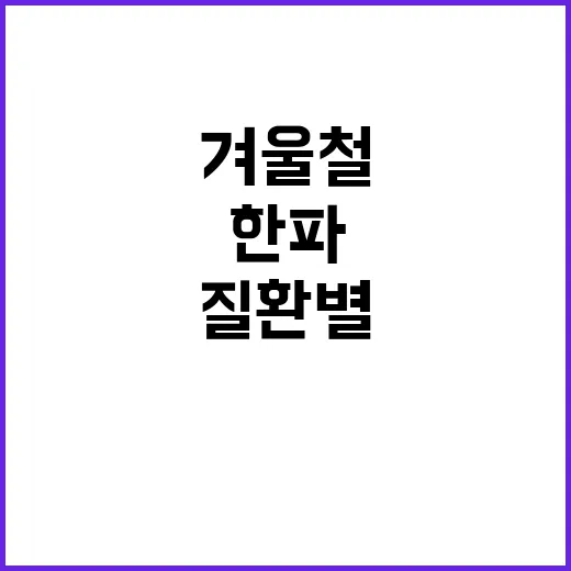 한파 겨울철 질환별 응급조치 방법 공개!