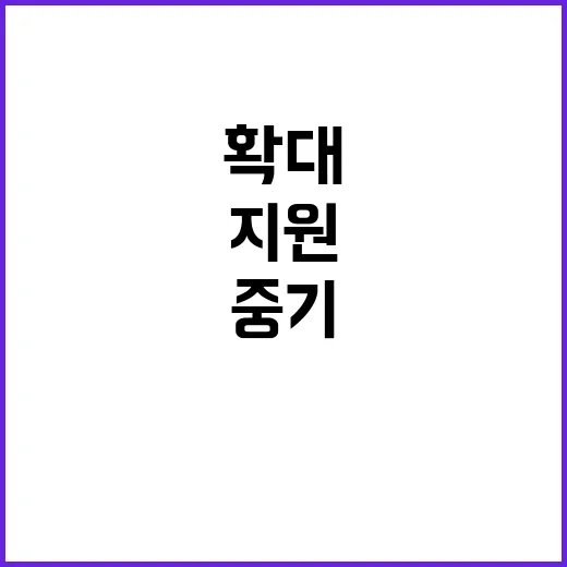 관세환급 혜택 확대 중기 지원 소식 전격 공개!