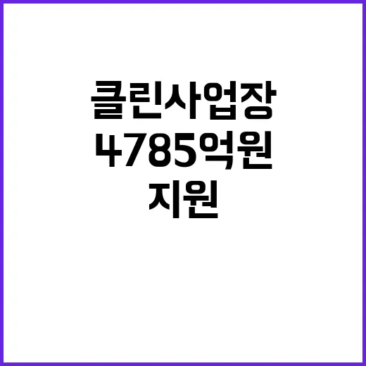 클린사업장 지원 4785억 원으로 안전한 작업 환경!