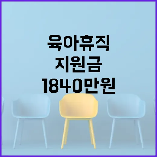 육아휴직 지원금 기업과 취업자에게 1840만원 지급!