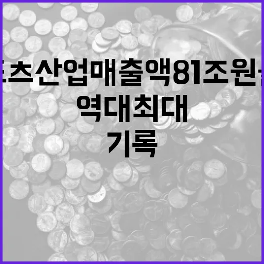 스포츠산업 매출액 81조원 돌파 역대 최대 기록!