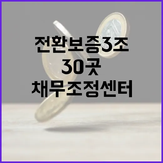 소상공인 전환보증 3조 채무조정센터 30곳 설치!