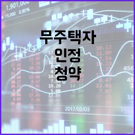 청약시 무주택자 인정 기회가 확대되었습니다!