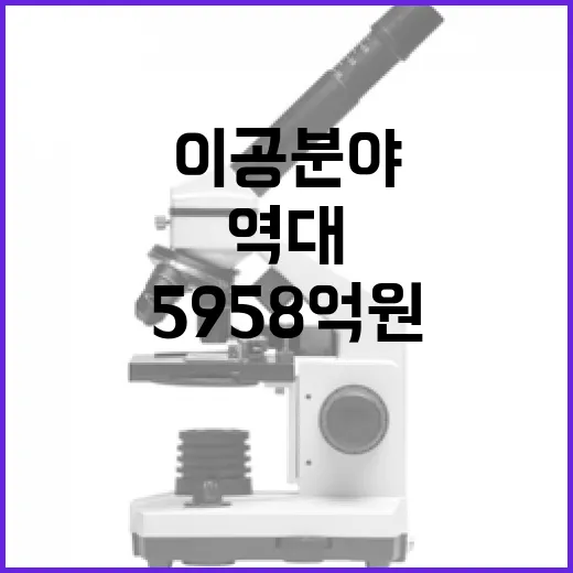 역대 최고 지원금 이공 분야 5958억 원의 비밀!