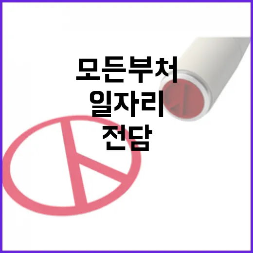 일자리 모든 부처의 전담…고용 개선에 최선!