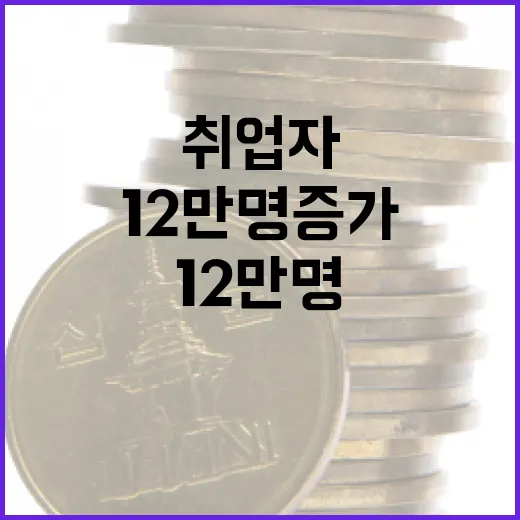 취업자 감소 올해 12만명 증가 예고!