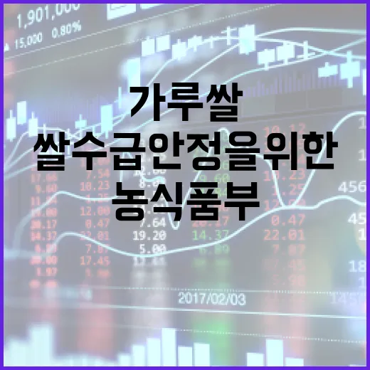 가루쌀 수급안정을 위한 농식품부의 지속적 육성책!