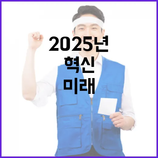 2025년 혁신 경량화 기술의 미래가 밝다!