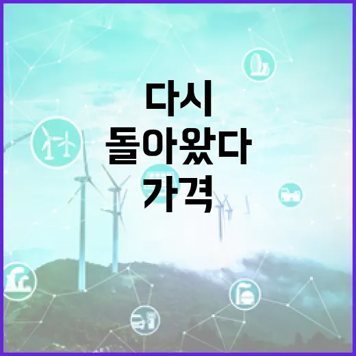 해수부 발표 물김 가격 다시 안정세로 돌아왔다!