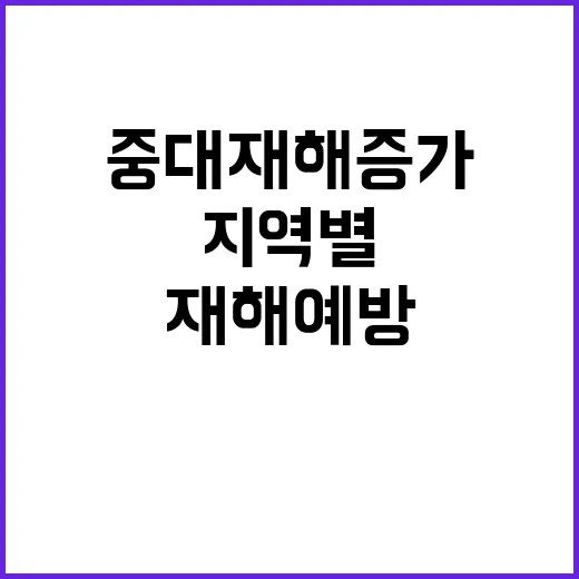 재해 예방 중대재해…