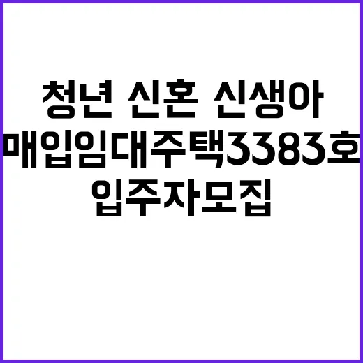 매입임대주택 3383호 청년·신혼·신생아 입주자 모집!