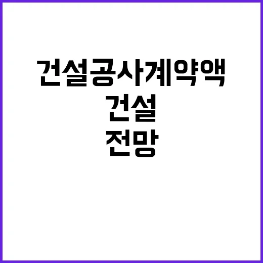 건설공사 계약액 60조 증가 앞으로의 전망은?