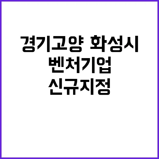 벤처기업 신규 지정…