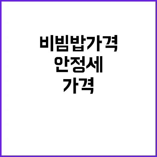 비빔밥 가격 안정세…