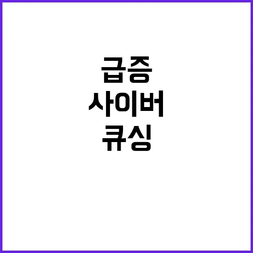 큐싱 새로운 사이버…