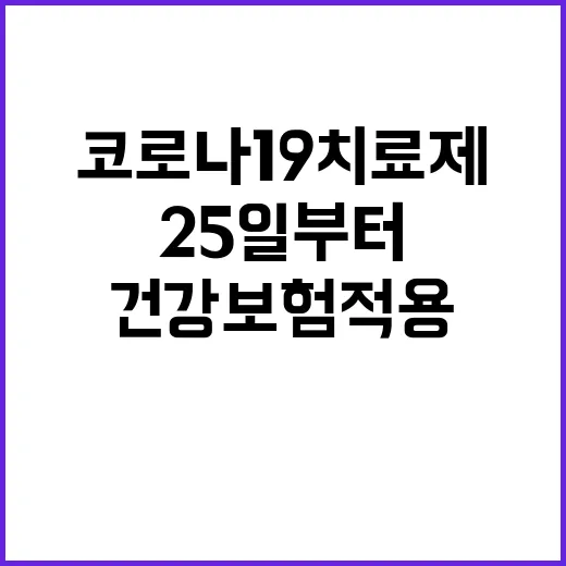 코로나19 치료제 …