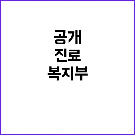 필수진료 복지부의 …