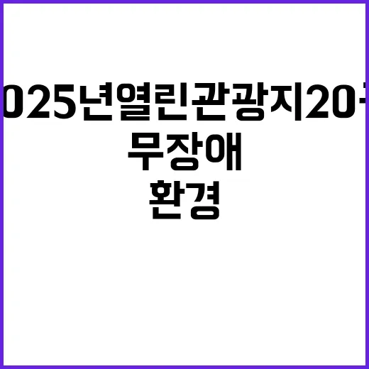 2025년 열린관광…