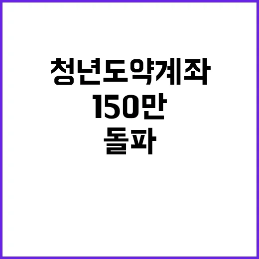 청년도약계좌 가입자 150만 돌파! 가입 유지율은?