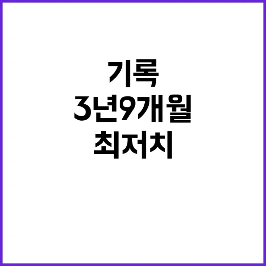 물가 하향 안정세 …