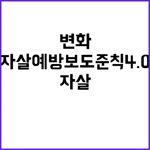 자살 예방 보도준칙…