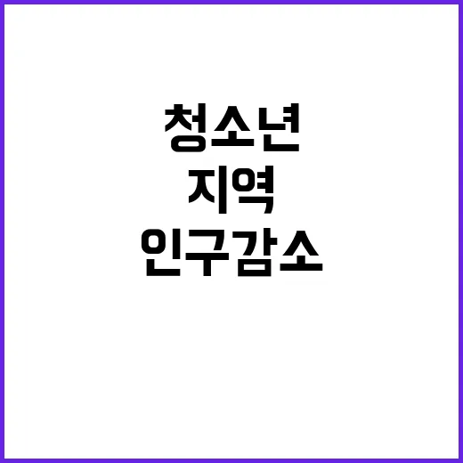 청소년 자기주도활동…