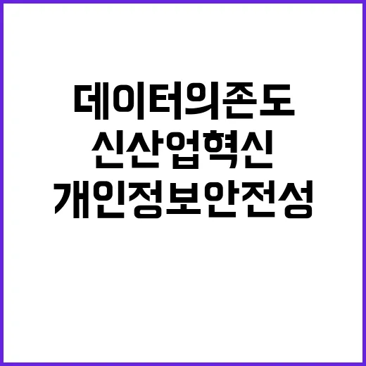 데이터 의존도 신산…