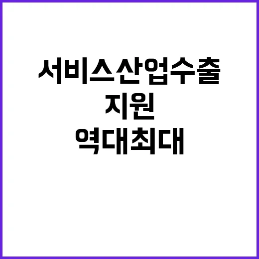 지원 서비스산업 수…