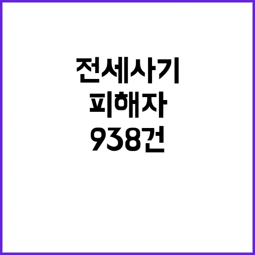 전세사기 피해자 938건 추가 총 2만 4668건!