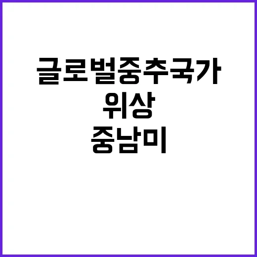 중남미 글로벌 중추국가 위상 강화의 새로운 기회!